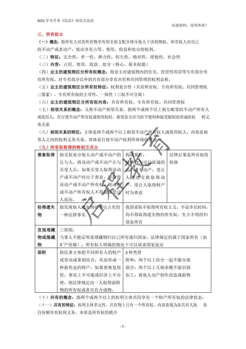  2021年專升本《民法》知識(shí)點(diǎn)總結(jié)(圖8)