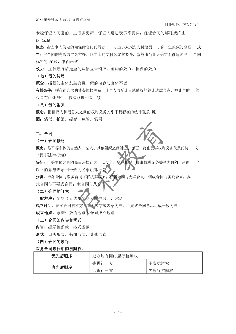  2021年專升本《民法》知識(shí)點(diǎn)總結(jié)(圖15)