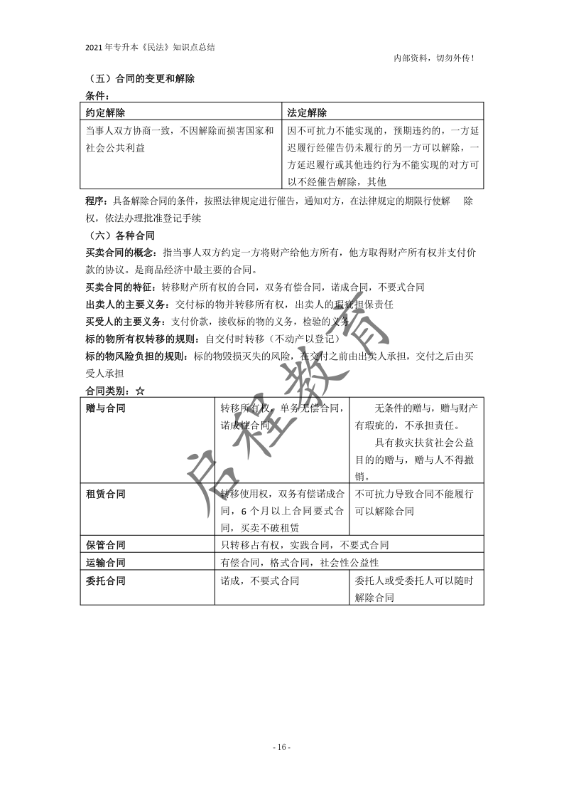  2021年專升本《民法》知識(shí)點(diǎn)總結(jié)(圖16)