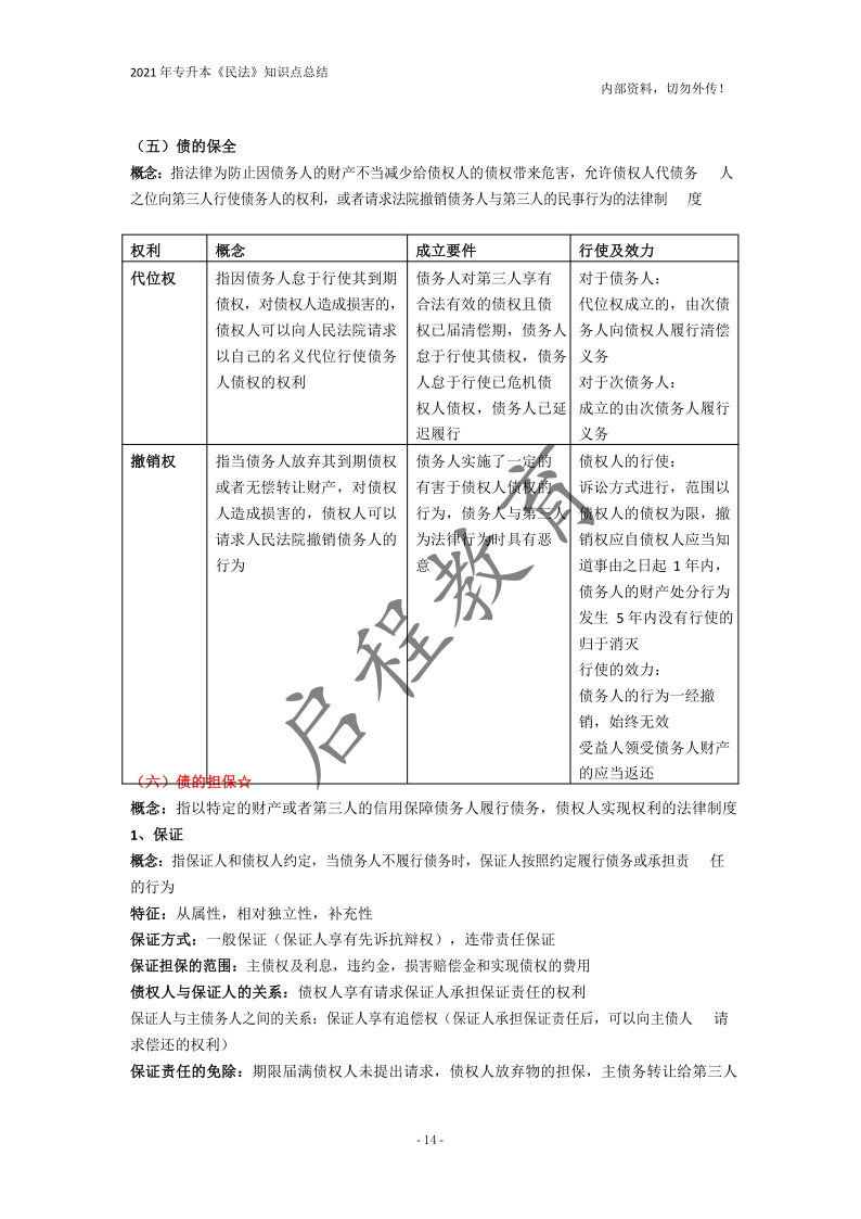  2021年專升本《民法》知識(shí)點(diǎn)總結(jié)(圖14)
