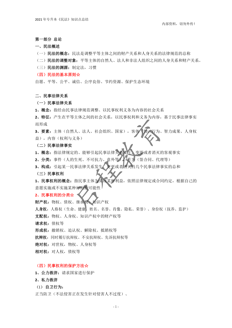  2021年專升本《民法》知識(shí)點(diǎn)總結(jié)(圖1)