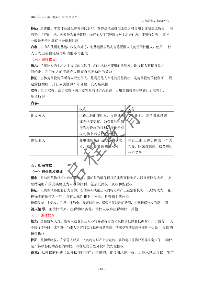  2021年專升本《民法》知識(shí)點(diǎn)總結(jié)(圖10)