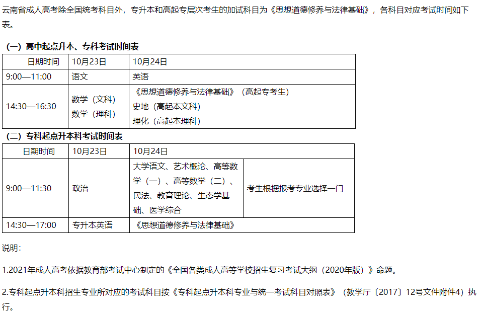 云南省成人高考考試各科目考試時(shí)間(圖1)