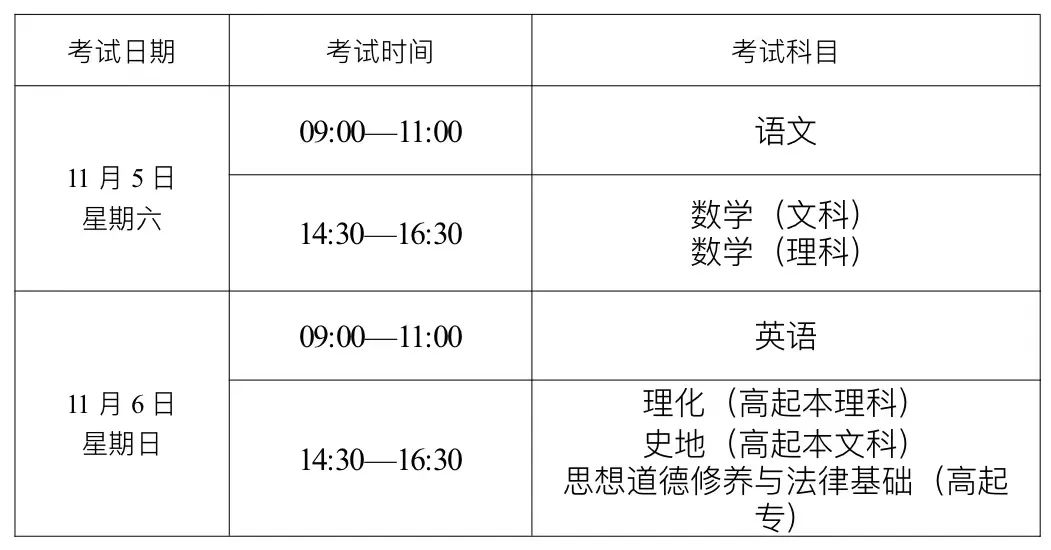 高中起點升本、專科考試時間表